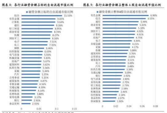 股票的倉(cāng)位是指什么意思.jpg 股票的倉(cāng)位是指什么意思.jpg
