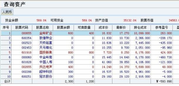 股票的倉(cāng)位是指什么意思呢.jpg 股票的倉(cāng)位是指什么意思呢.jpg