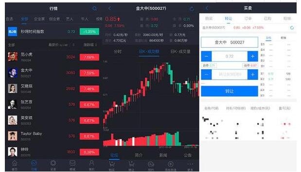 配發(fā)的股票多長時間可以交易呢.jpg 配發(fā)的股票多長時間可以交易呢.jpg