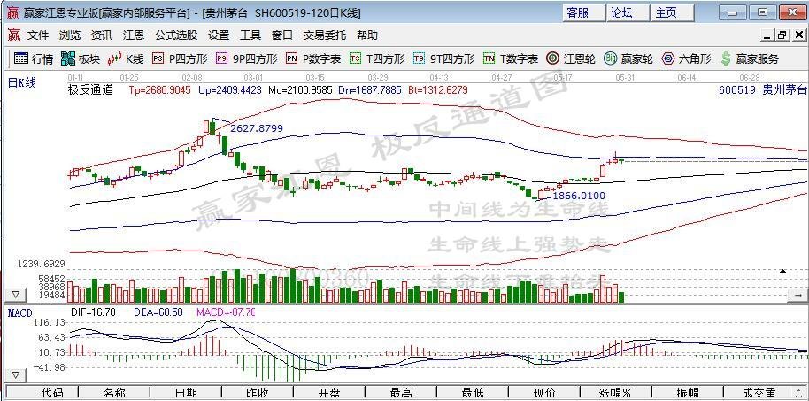 时隔三月再现主动权益爆款，股市回暖公募援兵再至，“投资者情绪迎来拐点”