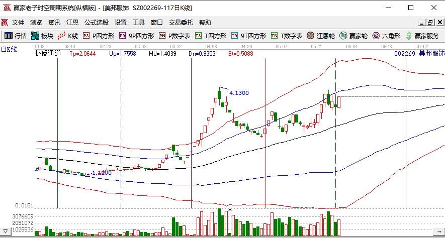 美邦服飾002269.jpg 美邦服飾002269.jpg