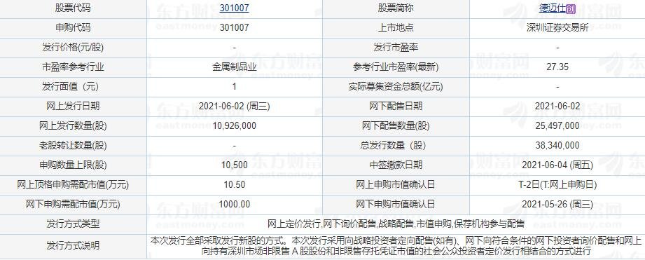德邁仕申購信息.jpg 德邁仕申購信息.jpg
