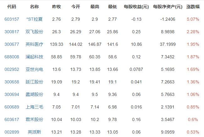 广州住房货币补贴政策_量化货币宽松政策_货币政策调整
