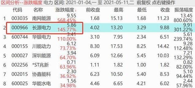 立刻買股票有派息 立刻買股票有派息