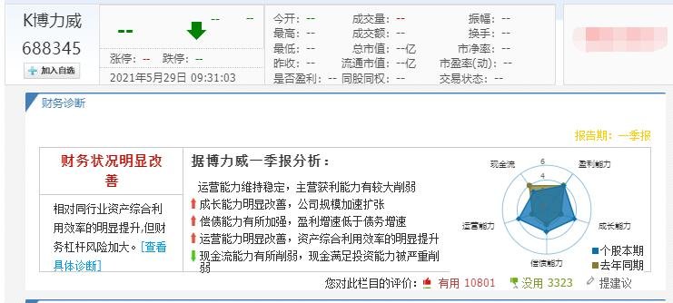 博力威中簽號(hào) 博力威中簽號(hào)