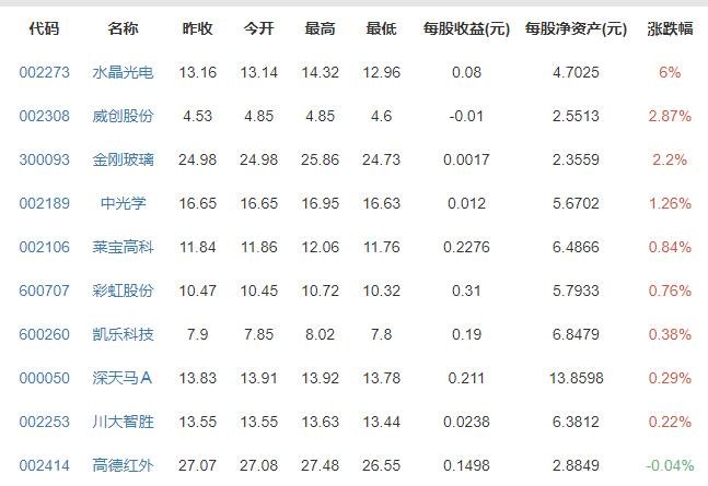 全息手機(jī)概念.jpg 全息手機(jī)概念.jpg
