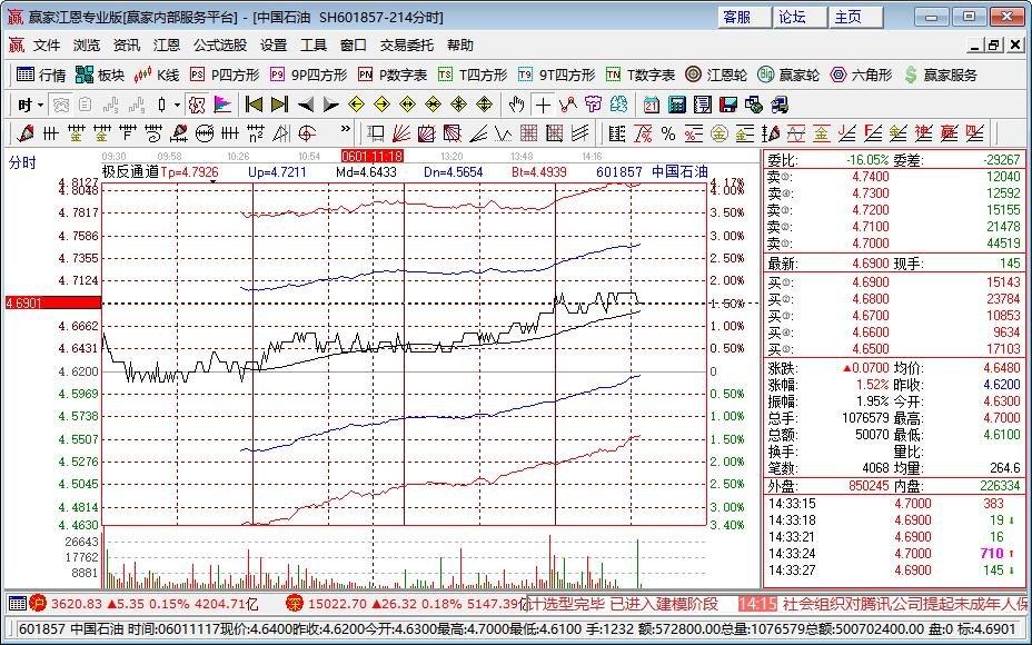 從幾十元跌到幾元的股票