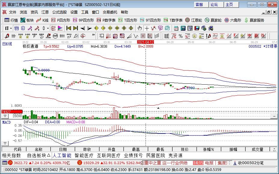 掛星對股票有什么影響嗎
