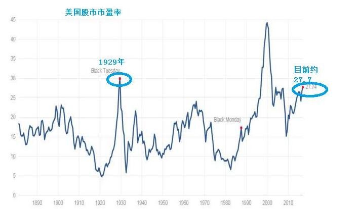 股票市盈率一千多好嘛.jpg 股票市盈率一千多好嘛.jpg