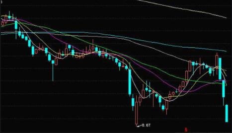 股票利空跌停.jpg 股票利空跌停.jpg