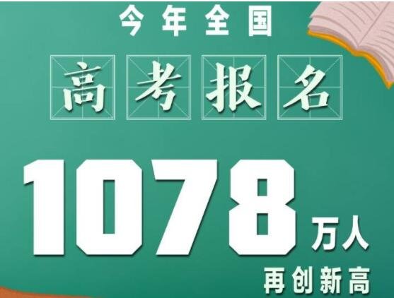 今年高考报名1078万人.jpg