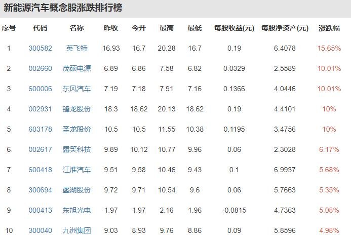 戴西湖娱乐城- 西湖娱乐城官网- 西湖娱乐城APP尔最新资讯