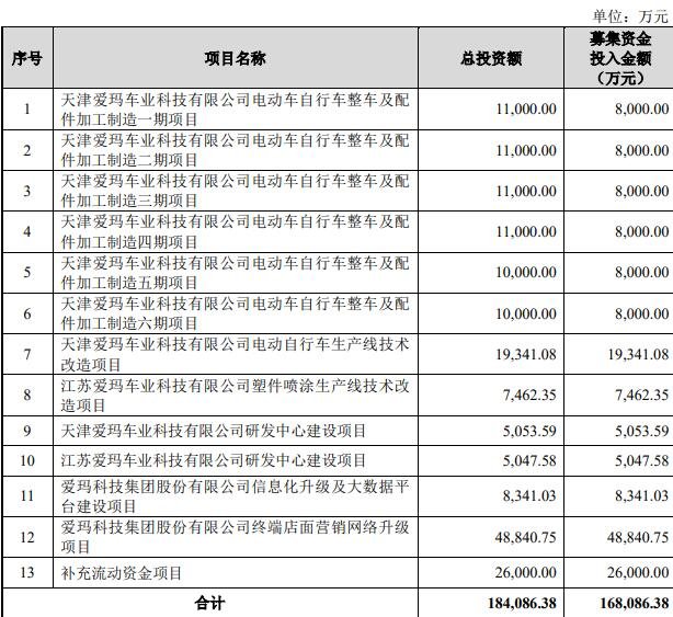 募集资金用途.jpg