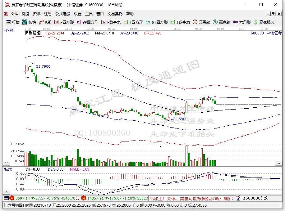 百亿险资认购首批公募REITs “投”其所好未来更可期