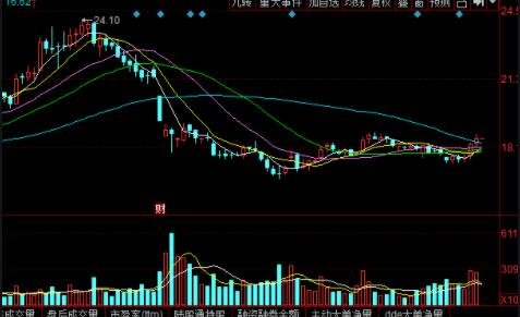 除權(quán).jpg 除權(quán).jpg