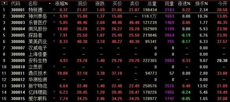 股票要怎樣做才能賺錢嗎 股票要怎樣做才能賺錢嗎