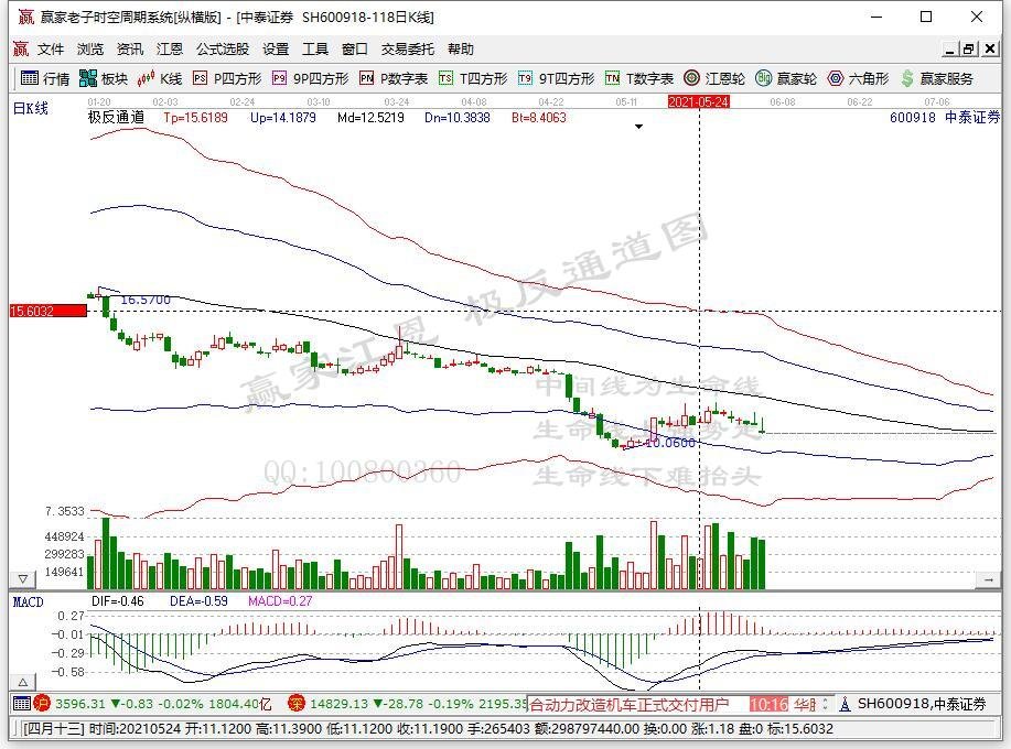 600918.jpg 600918.jpg