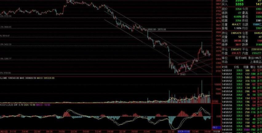 股票首板套利是什么.jpg 股票首板套利是什么.jpg