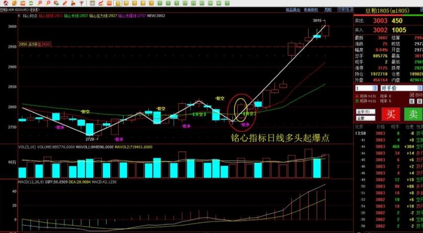 股票首板套利是什么意思.jpg 股票首板套利是什么意思.jpg
