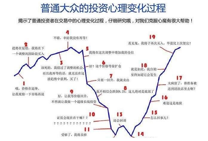 股票投資定義與分類.jpg 股票投資定義與分類.jpg