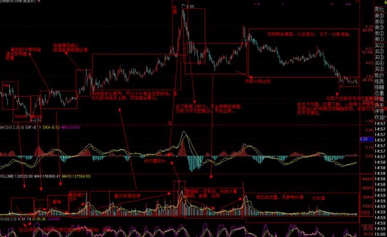 股票投資定義與分類圖.jpg 股票投資定義與分類圖.jpg