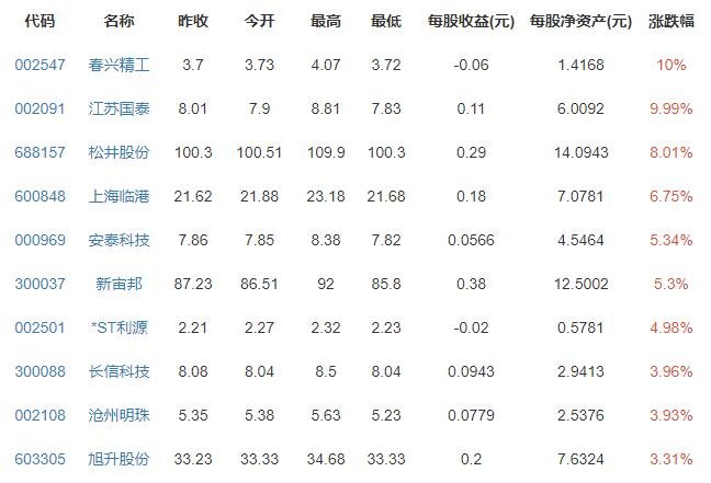 特斯拉概念.jpg 特斯拉概念.jpg