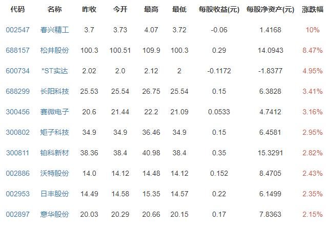 華為概念.jpg 華為概念.jpg