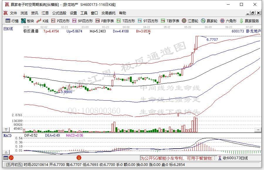 股票 私募内参 猎股淘金 >正文