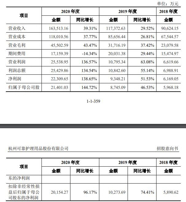 经营成果及变动情况.jpg