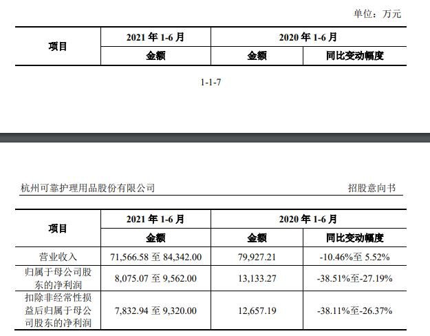 2021 年 1-6 月业绩预告.jpg