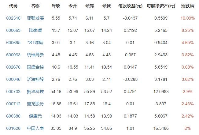 參股券商.jpg 參股券商.jpg