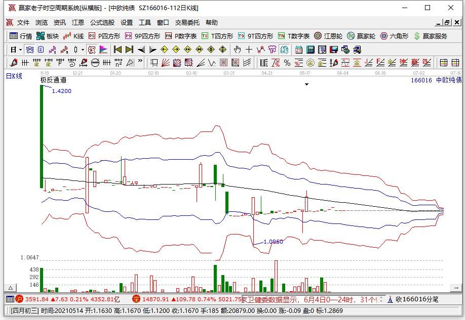 中歐純債1.jpg 中歐純債1.jpg