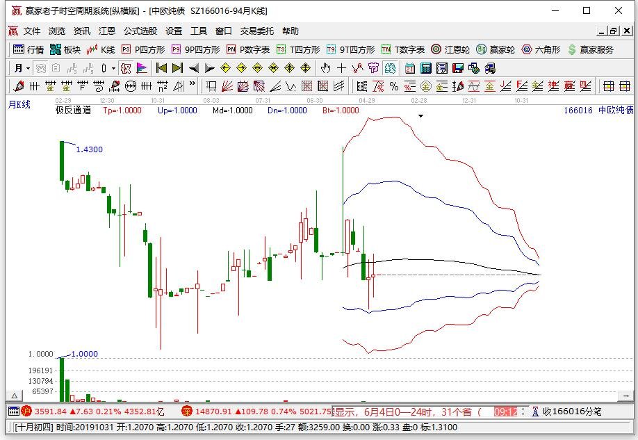 中歐純債2.jpg 中歐純債2.jpg