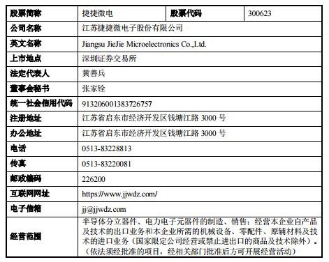 捷捷微電的基本情況.jpg