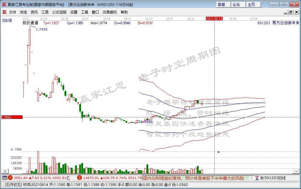 年内新发ETF106只 数量超去年全年