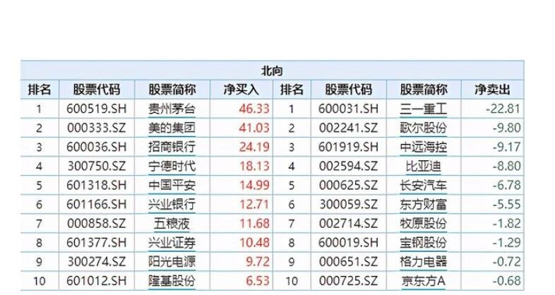 股票3日增倉什么意思.jpg 股票3日增倉什么意思.jpg