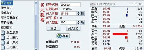 為啥買(mǎi)股票未成交
