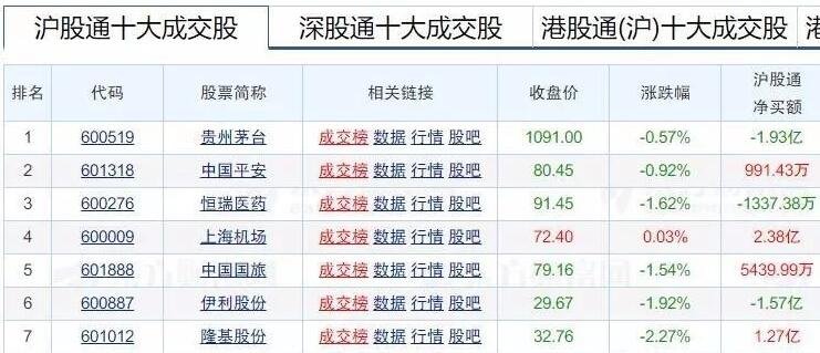 為啥買(mǎi)股票未成交