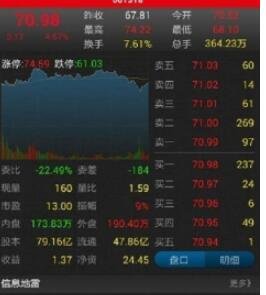 平安证券股票为什么停牌了,什么情况下才会停牌,停牌的原因是什么?