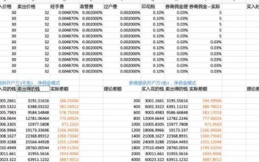 手續(xù)費(fèi)2.jpg 手續(xù)費(fèi)2.jpg