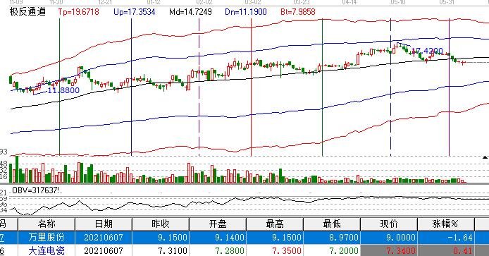 股票帶z是什么原因.jpg 股票帶z是什么原因.jpg