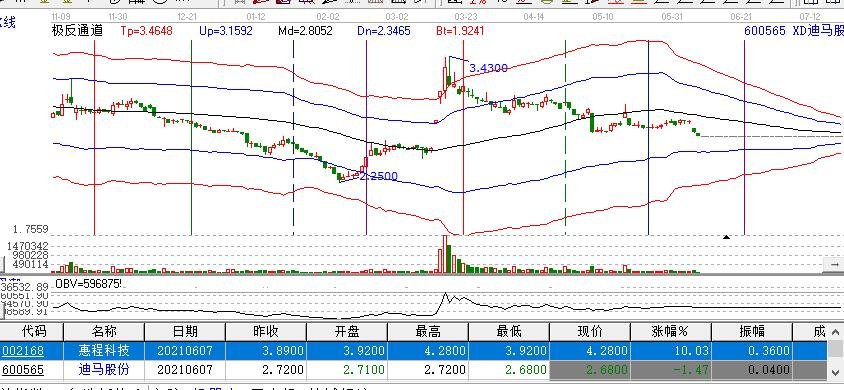 股票帶z是什么原因1.jpg 股票帶z是什么原因1.jpg