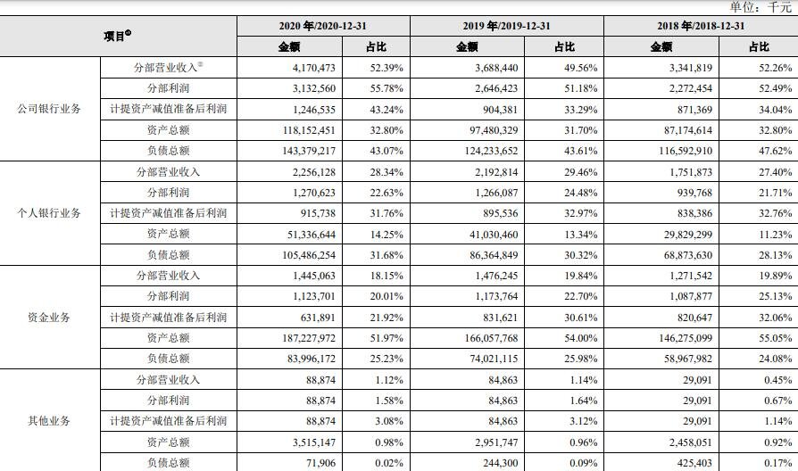 主營業(yè)務(wù).jpg 主營業(yè)務(wù).jpg