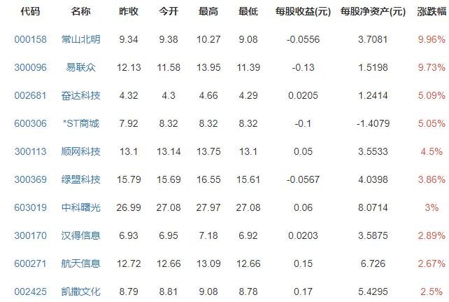 騰訊概念.jpg 騰訊概念.jpg