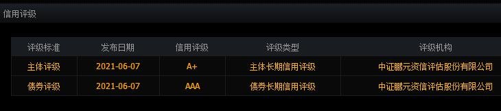 萬興轉(zhuǎn)債債券評級.jpg