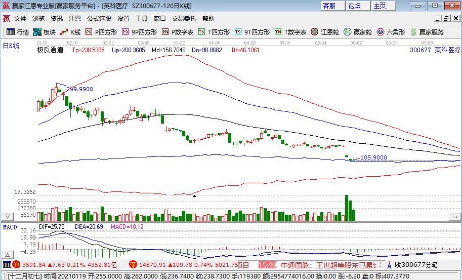 英科醫(yī)療.jpg 英科醫(yī)療.jpg