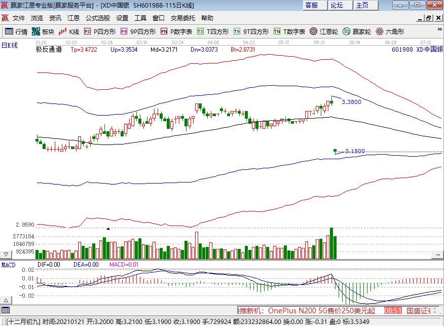 中國銀行.jpg 中國銀行.jpg