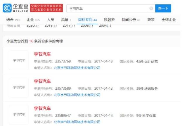 字節(jié)跳動獲得字節(jié)汽車商標(biāo).jpg