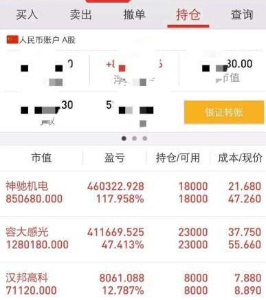 買股票只能整數(shù)嗎