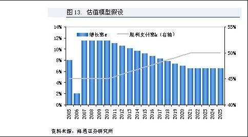 股票估值2.jpg